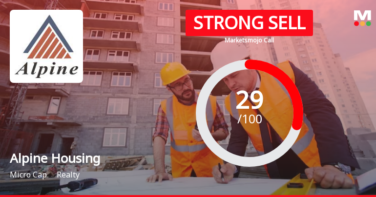 Alpine Housing Development Corporation Ltd is Rated Strong Sell