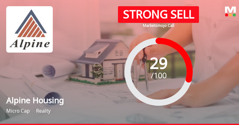 Alpine Housing Development Corporation Ltd is Rated Strong Sell