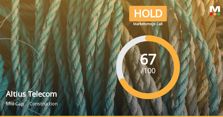 Altius Telecom Infrastructure Trust is Rated Hold