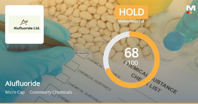 Alufluoride Ltd Downgraded to Hold Amid Mixed Technical and Valuation Signals