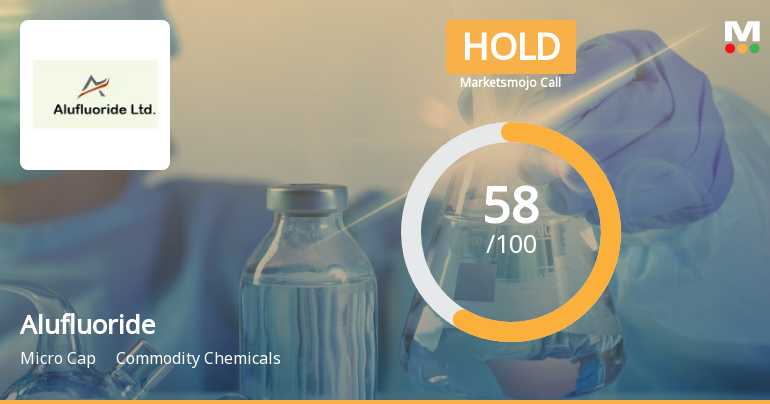 Alufluoride Ltd is Rated Hold by MarketsMOJO