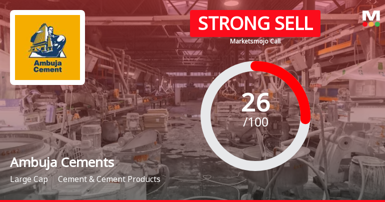 Ambuja Cements Ltd is Rated Strong Sell
