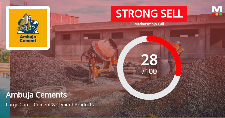 Ambuja Cements Downgraded to Strong Sell Amid Valuation and Financial Concerns