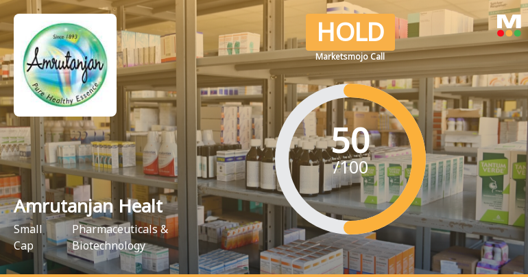 Amrutanjan Health Care Ltd is Rated Hold