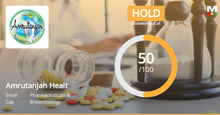 Amrutanjan Health Care Ltd is Rated Hold