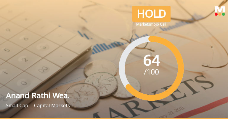 Anand Rathi Wealth Ltd Downgraded to Hold Amid Mixed Technical and Valuation Signals