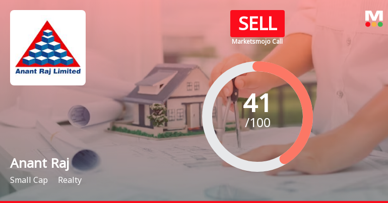 Anant Raj Ltd is Rated Sell by MarketsMOJO