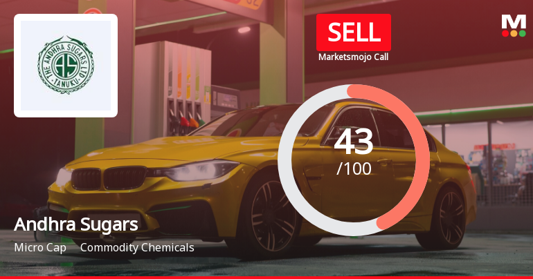 Andhra Sugars Ltd is Rated Sell