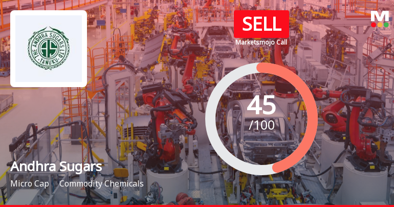 Andhra Sugars Ltd is Rated Sell