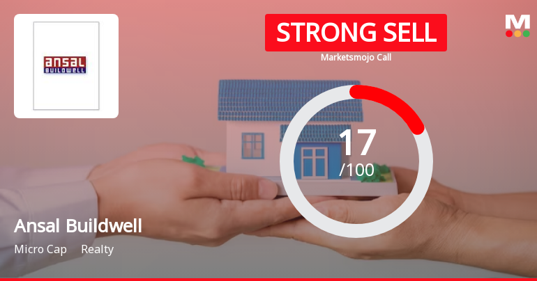Ansal Buildwell Ltd is Rated Strong Sell