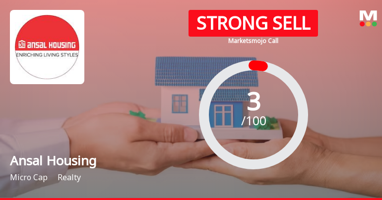 Ansal Housing Ltd is Rated Strong Sell