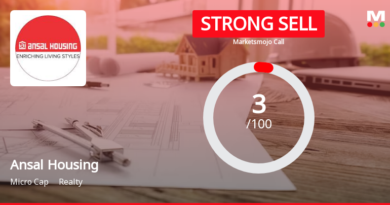 Ansal Housing Ltd is Rated Strong Sell