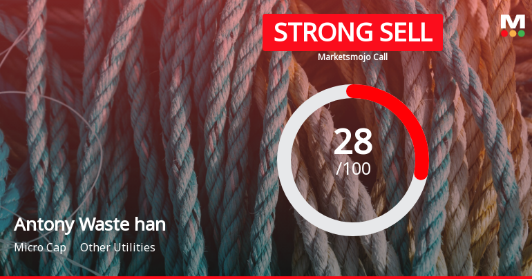 Antony Waste Handling Cell Ltd is Rated Strong Sell