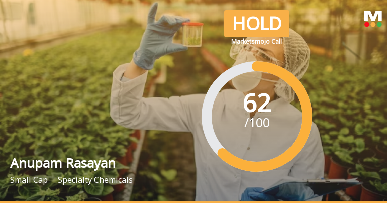 Anupam Rasayan India Ltd is Rated Hold