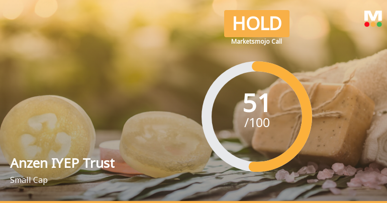 Anzen India Energy Yield Plus Trust is Rated Hold