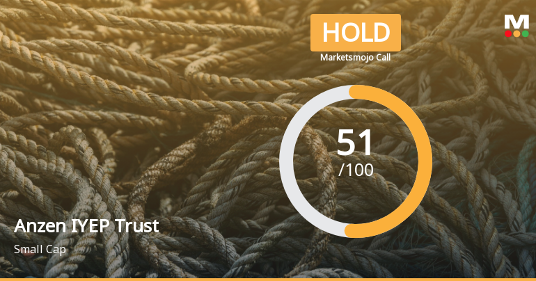 Anzen India Energy Yield Plus Trust is Rated Hold