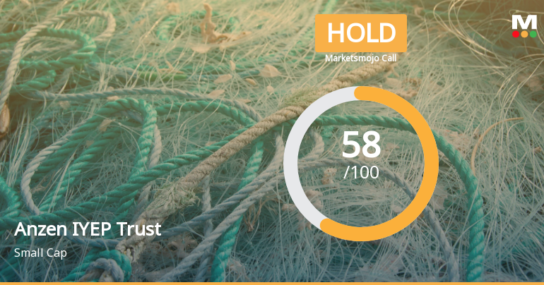 Anzen India Energy Yield Plus Trust is Rated Hold