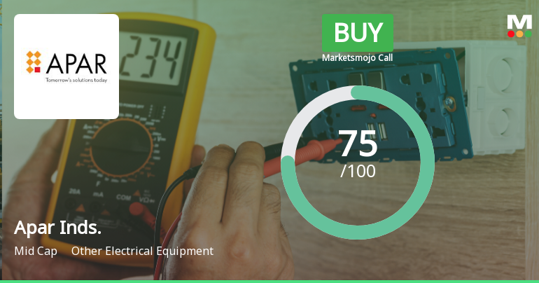 Apar Industries Ltd Downgraded to Buy Amid Technical and Valuation Adjustments
