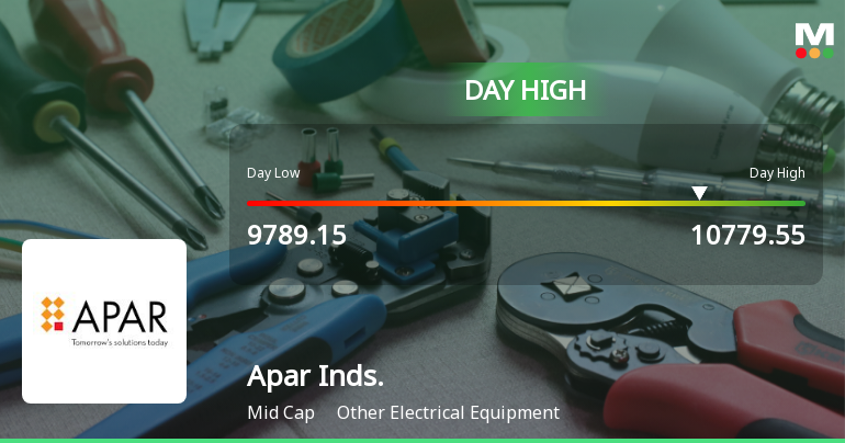 Apar Industries Ltd Surges 6.87% to Day's High of Rs 10,650 — Outperforms Sector by 7.16 Percentage Points