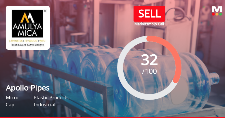 Apollo Pipes Ltd Upgraded to 'Sell' as Technicals Improve Amid Valuation Concerns