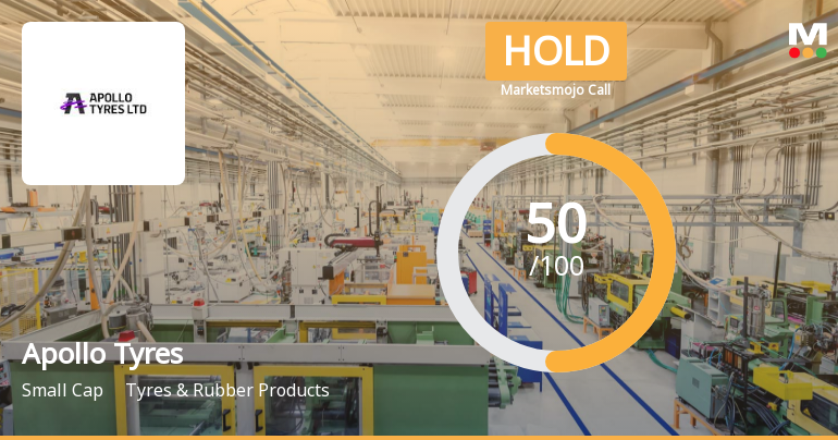 Apollo Tyres Ltd. is Rated Hold