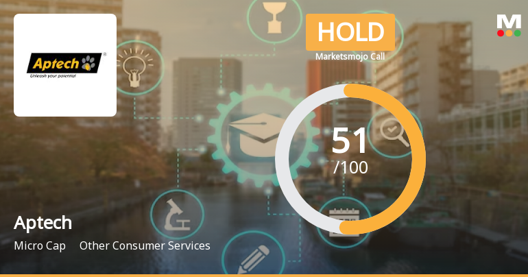 Aptech Ltd is Rated Hold by MarketsMOJO