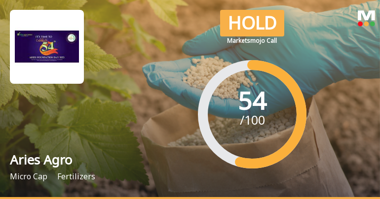 MarketsMOJO Upgrades Aries Agro Ltd to Hold on Improved Technicals and Financials