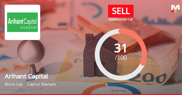 Arihant Capital Markets Ltd Upgraded to Sell on Valuation Improvement