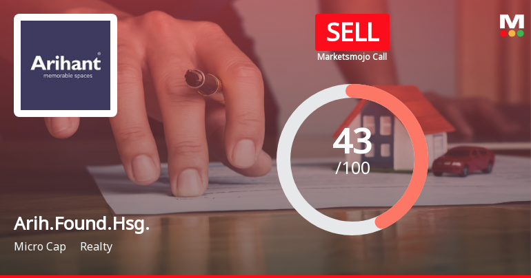 Arihant Foundations & Housing Ltd Downgraded to Sell Amid Valuation and Technical Concerns