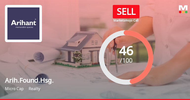 Arihant Foundations & Housing Ltd is Rated Sell