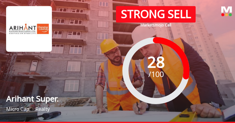 Arihant Superstructures Ltd is Rated Strong Sell