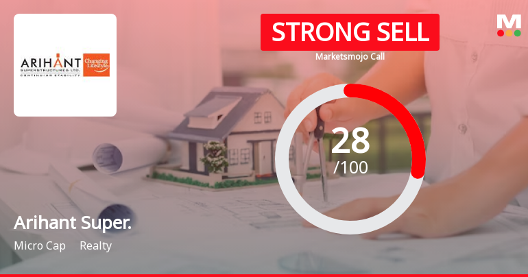 Arihant Superstructures Ltd is Rated Strong Sell