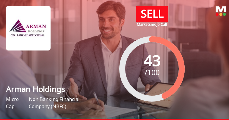 Arman Holdings Ltd Downgraded to Sell Amid Mixed Financial and Technical Signals