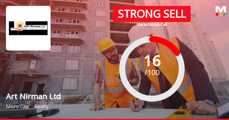 Art Nirman Ltd is Rated Strong Sell