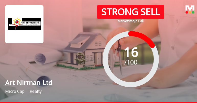 Art Nirman Ltd is Rated Strong Sell