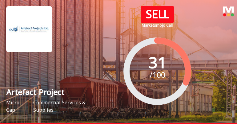 MarketsMOJO Upgrades Artefact Projects Ltd Rating from Strong Sell to Sell on Technical Improvements