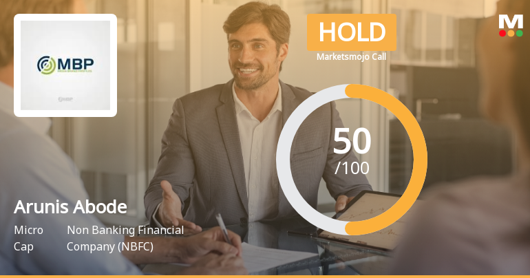 Arunis Abode Ltd Upgraded to Hold as Technicals and Financials Improve