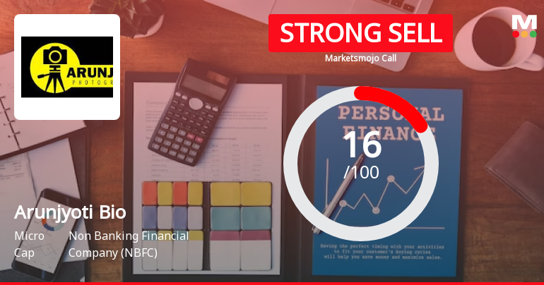 Arunjyoti Bio Ventures Ltd is Rated Strong Sell