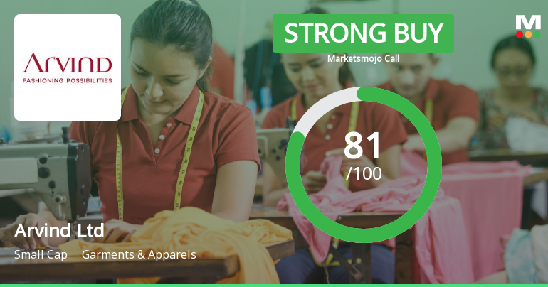 Arvind Ltd Upgraded to Strong Buy on Robust Financials and Bullish Technicals