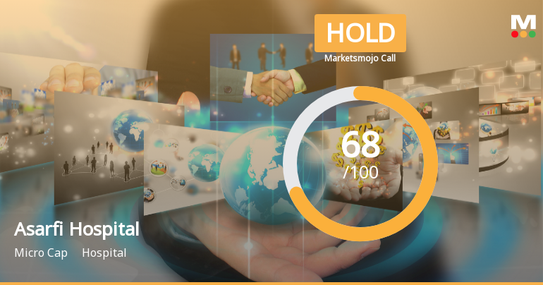 Asarfi Hospital Ltd Downgraded to Hold Amid Mixed Technical and Valuation Signals