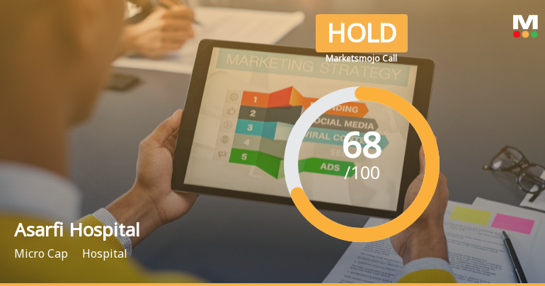 Asarfi Hospital Ltd Downgraded to Hold Amid Mixed Technical and Valuation Signals