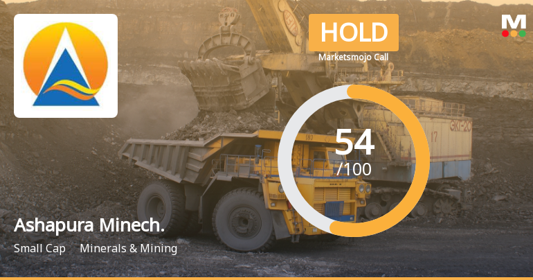 Ashapura Minechem Ltd is Rated Hold