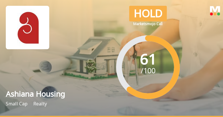 Ashiana Housing Ltd. is Rated Hold