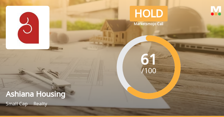 Ashiana Housing Ltd. is Rated Hold by MarketsMOJO