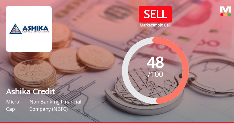 Ashika Credit Capital Ltd is Rated Sell
