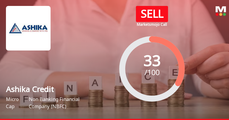 Ashika Credit Capital Ltd is Rated Sell