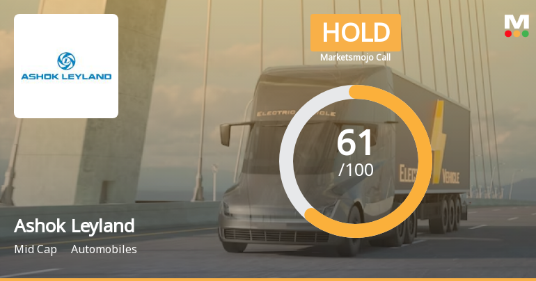 Ashok Leyland Ltd. is Rated Hold