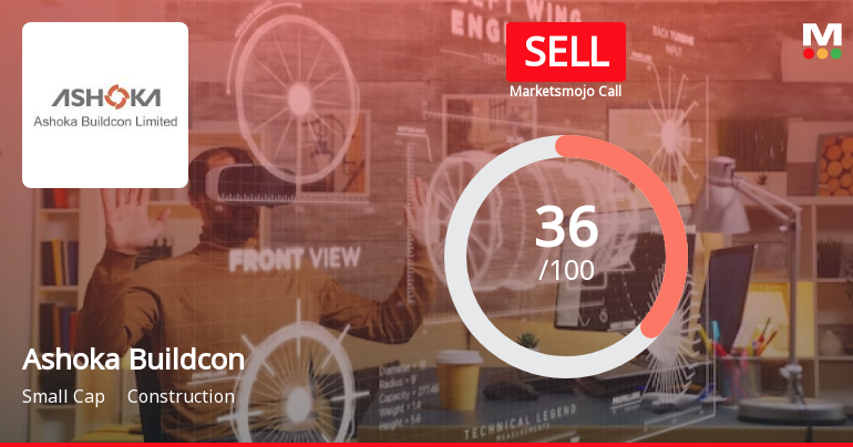 Ashoka Buildcon Ltd. is Rated Sell