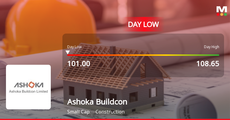 Ashoka Buildcon Ltd. Hits Intraday Low Amid Price Pressure on 30 Mar 2026