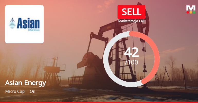 Asian Energy Services Ltd is Rated Sell